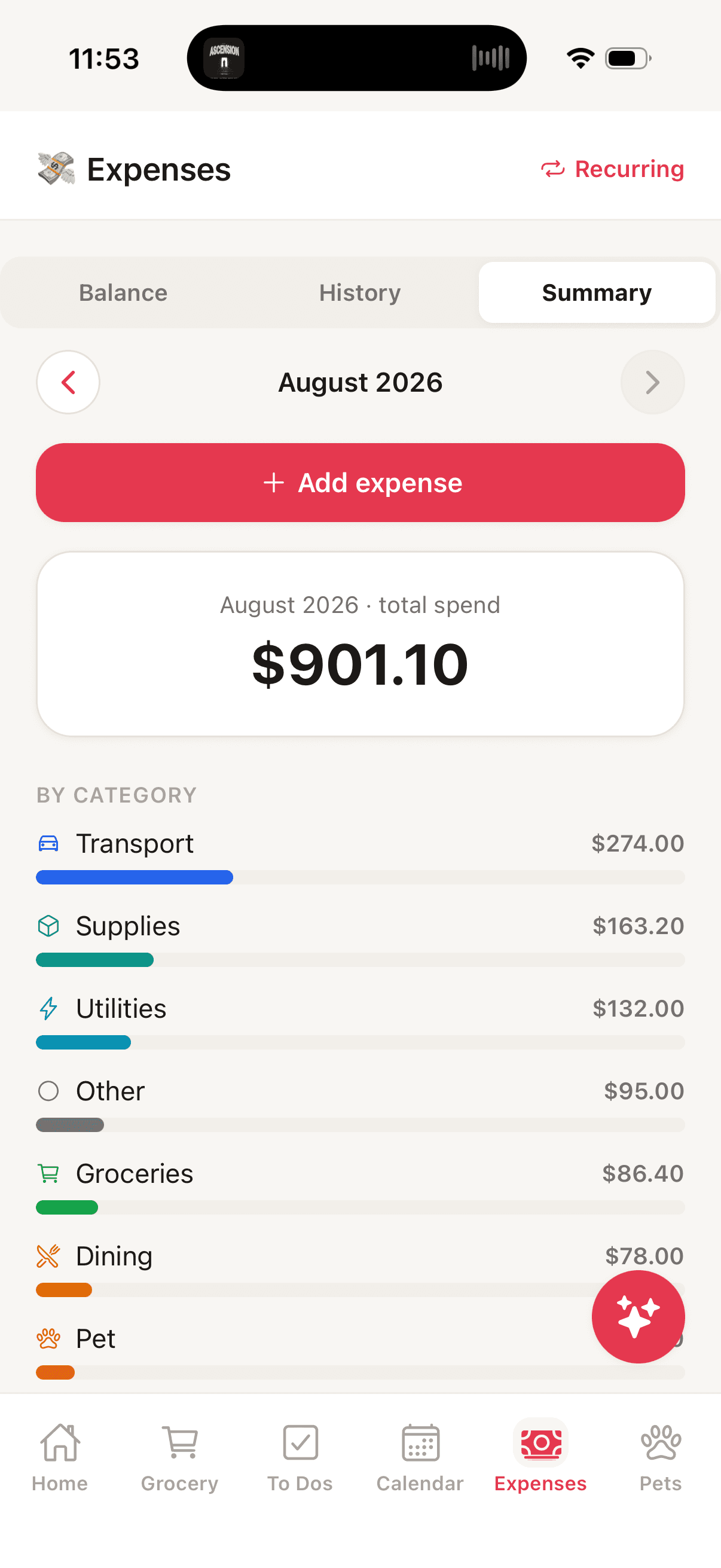 Homeful's monthly expense summary: $901.10 total household spend for August, broken down by category — transport, supplies, utilities, groceries, dining and pet.